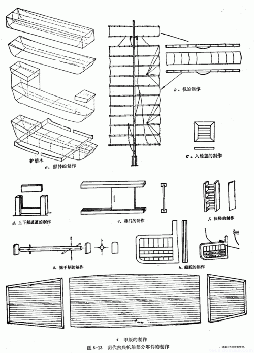 明代古典帆船外观模型图纸
