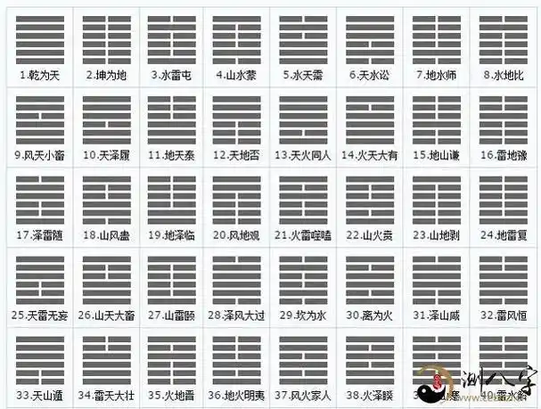 风泽中孚变山泽损卦_山泽损卦详解感情_山泽损卦详解