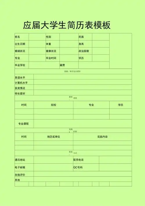查找使用更方便8积分下载资源资源描述:《实用简洁个人求职简历模板