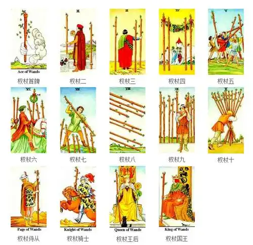 伟特版塔罗牌(权杖)