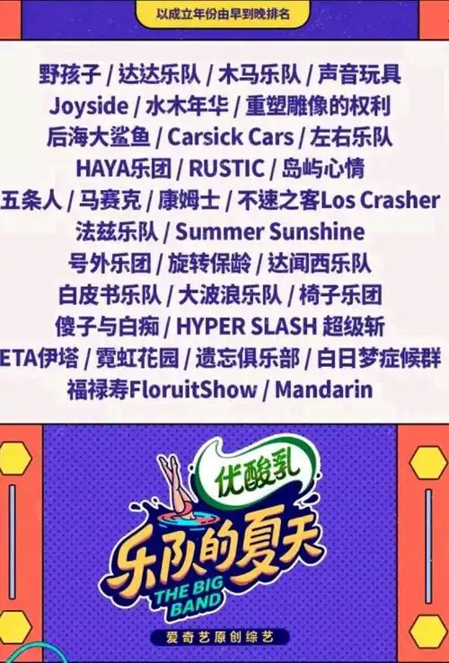 周公子带着《乐队的夏天第二季》来了,这一季的hot5将是一场鏖战