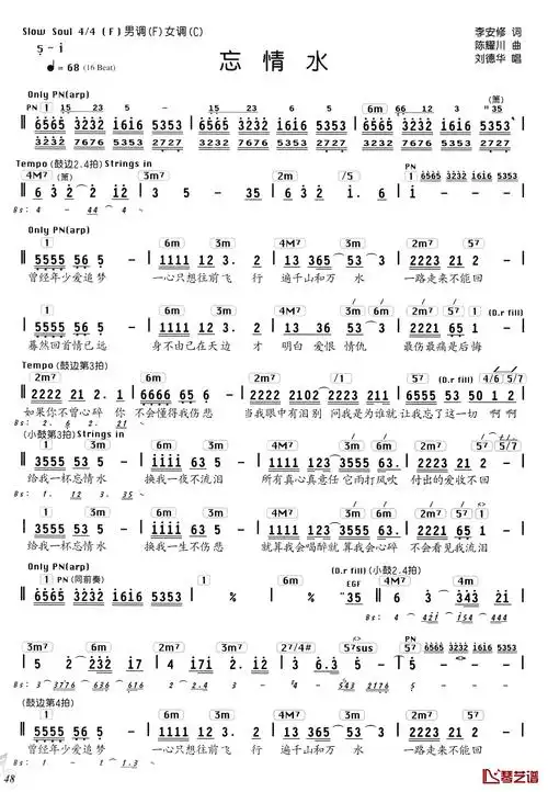 忘情水简谱-编配乐谱刘德华