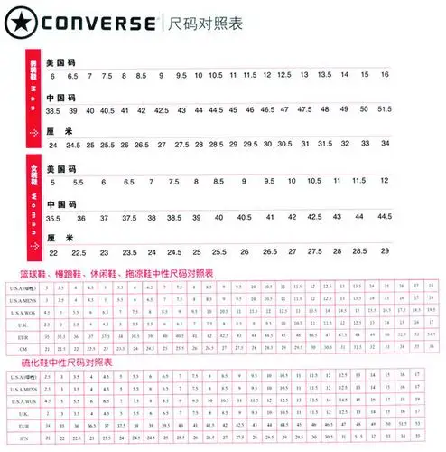 美元,男士8码及以上有货,转运到手大概260元,这价格目前还是没得比的!