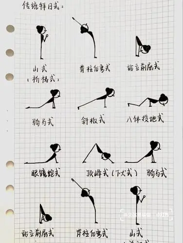 瑜伽小人图 传统拜日式引导 拜日a引导_瑜伽_骑马_延展_大连自由行