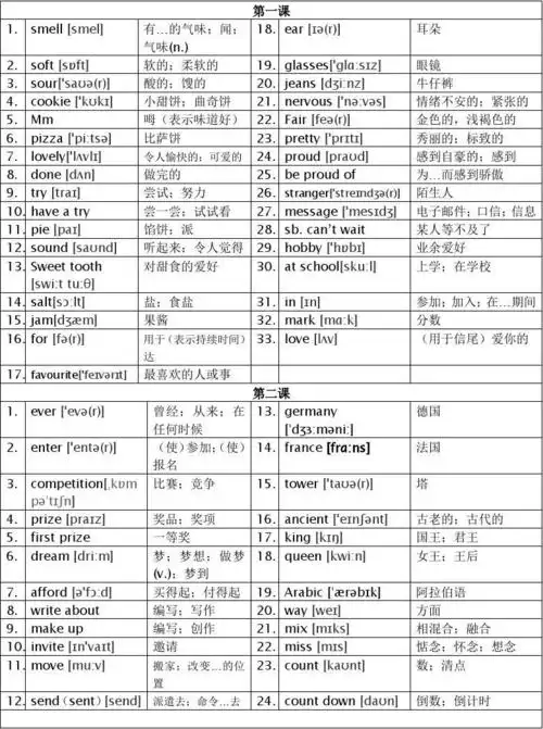 外研版八上单词 音标单词练习 英语音标书写 音标发音组合 美国英语