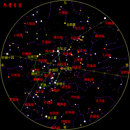 参宿四夜空中除太阳外第十亮的恒星