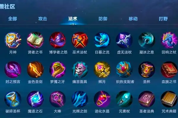 王者荣耀装备一共有六种:法术型,攻击型,防御型,移动型,打野型,游走型