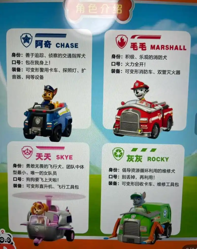 汪汪队主要人物介绍和口号~~  	  汪汪队主要人物介绍和口号