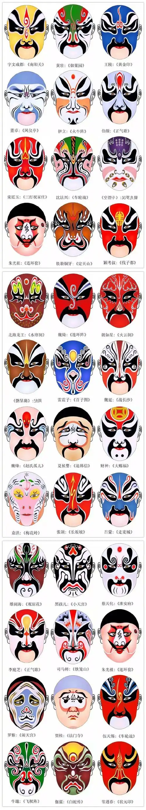 300多张的京剧脸谱,美不胜收,收藏~#今日素材呀