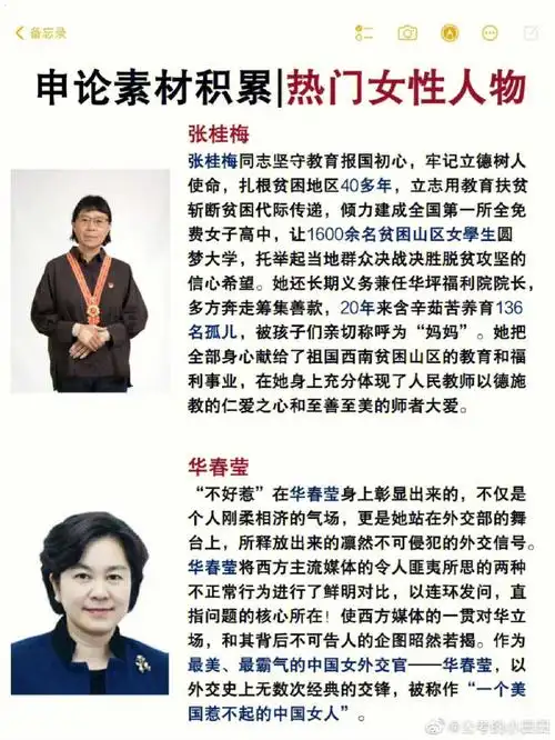 申论素材积累热门女性人物