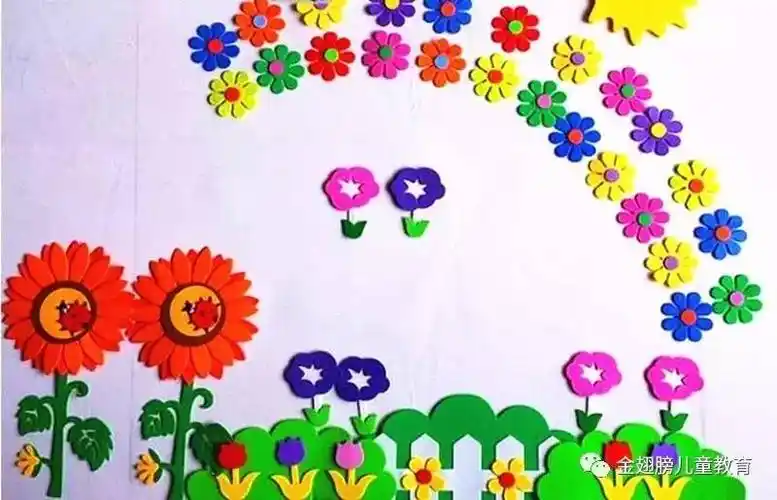 幼儿园环创还能这样美翻了快收藏起来吧