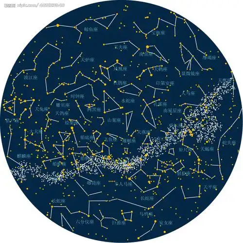 星座图图片