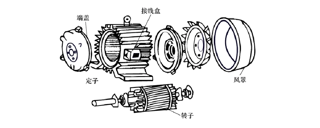 电动机简笔画法