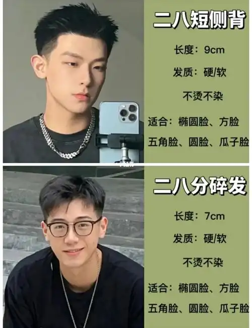 男生推荐的6款发型