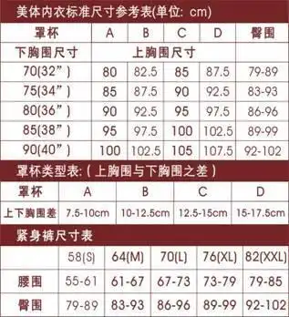 关于罩杯大小问题可参照下图:36罩杯是多大和你一样一样36d罩杯有多大