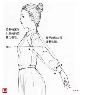 衣服袖子的褶皱怎么画?__凤凰网