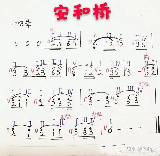 跪求宋冬野安河桥间奏那段马头琴的旋律简谱