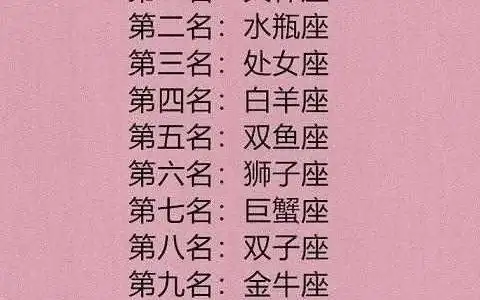 十二星座代表什么娘娘,十二星座都代表什么神