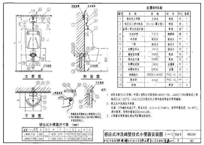 09s304卫生设备安装3