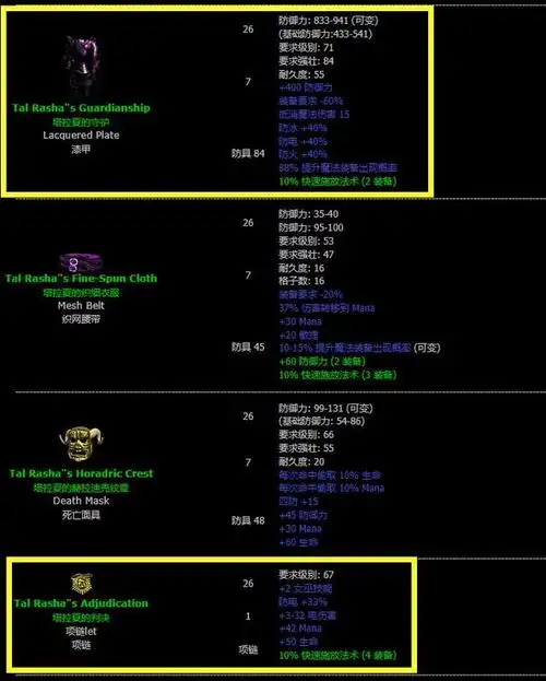 塔拉夏的判决(项链)与塔拉夏的守护(衣服/盔甲)