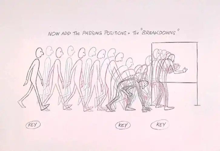 2022 哪种动画风格更吃香?_设计_趋势_领域