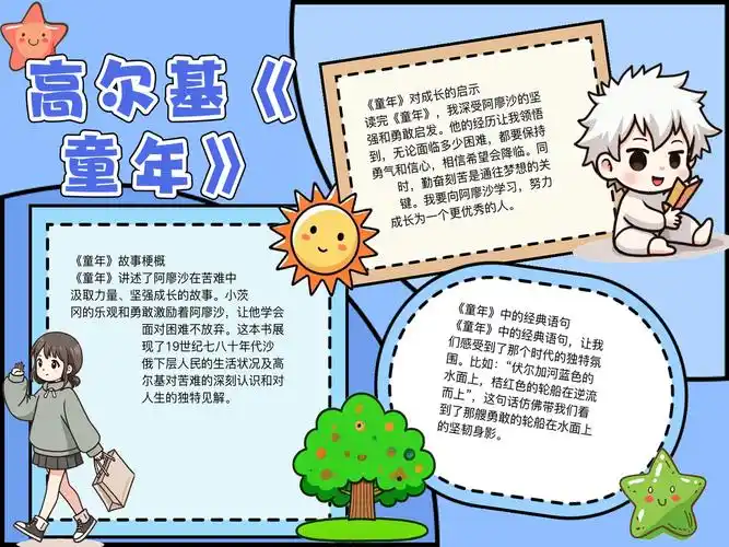 《童年》手抄报内容 高尔基