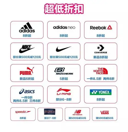 深圳滔搏运动城保利店top会员日双十一过后来这里赢免单