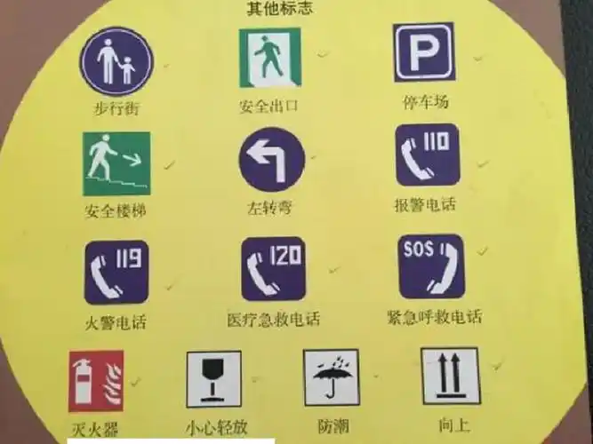 2.寻找生活中的标志.ppt