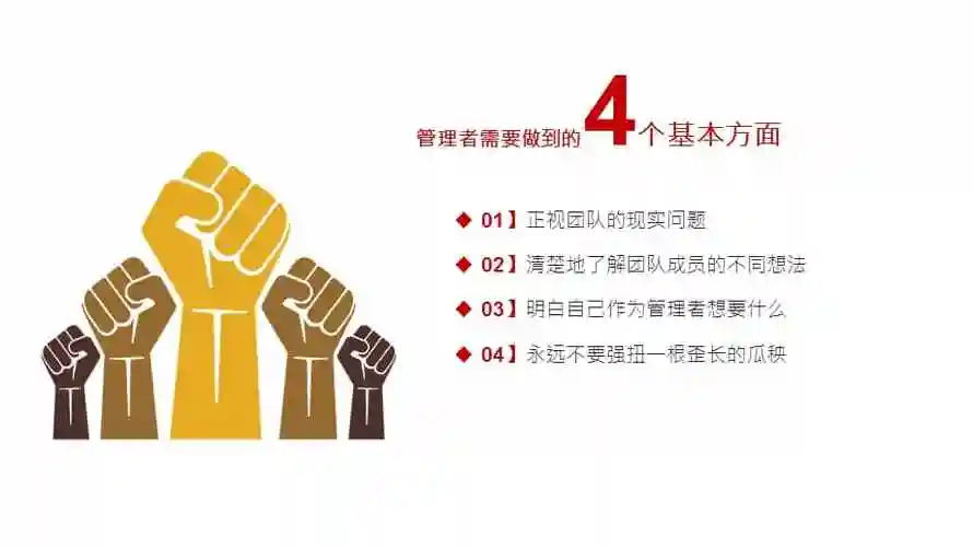 企业培训之如何管理好一个团队ppt课件(带动画).pptx_第2页