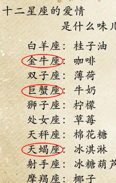 原创热恋中的12星座摩羯会变活泼射手眼睛会发光只有狮子最淡定