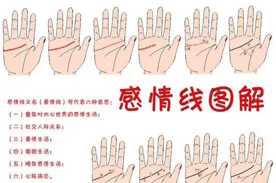 看爱情不一定只看"感情线"--苏双圣