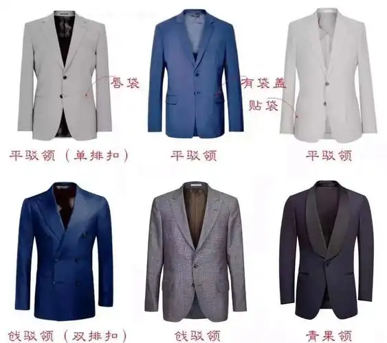 西服的款式分类