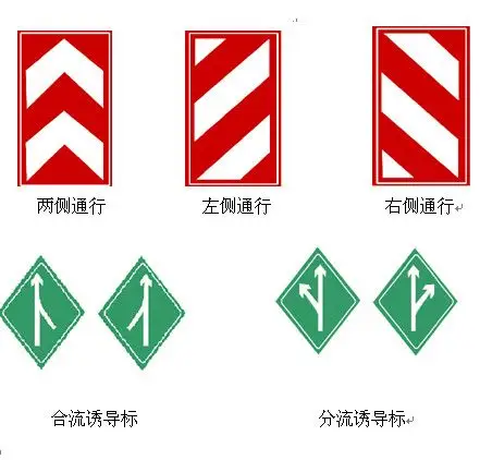 指路标志的形状除得点,识别,里程碑,分河流标志外,均为长方形和正方形