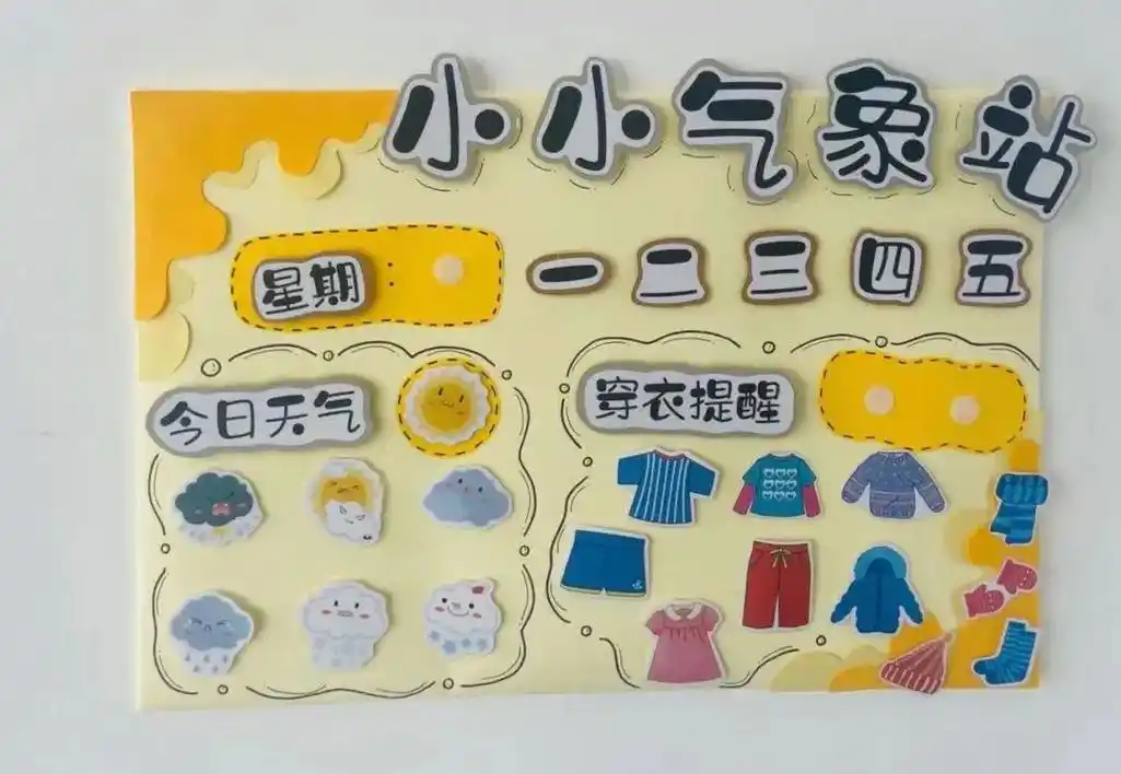 天气预报主题环创#幼儿园环创 #环创 #幼儿园 #天气 #主 - 抖音