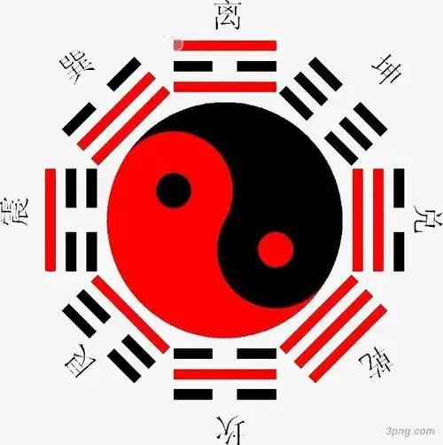 宗教信仰的八卦太极图