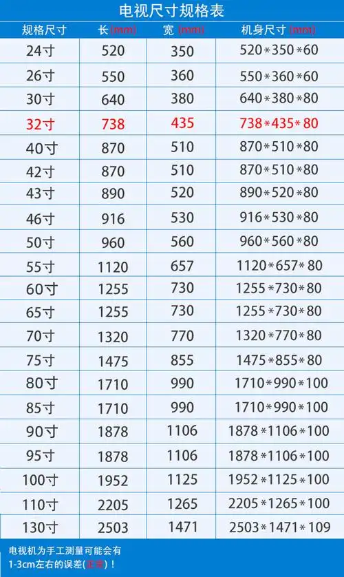 选购电视应该注意什么 如何选电视_百科-8s新商盟