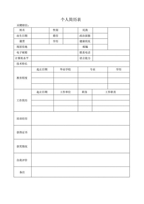 网页版简历模板.pdf 1页