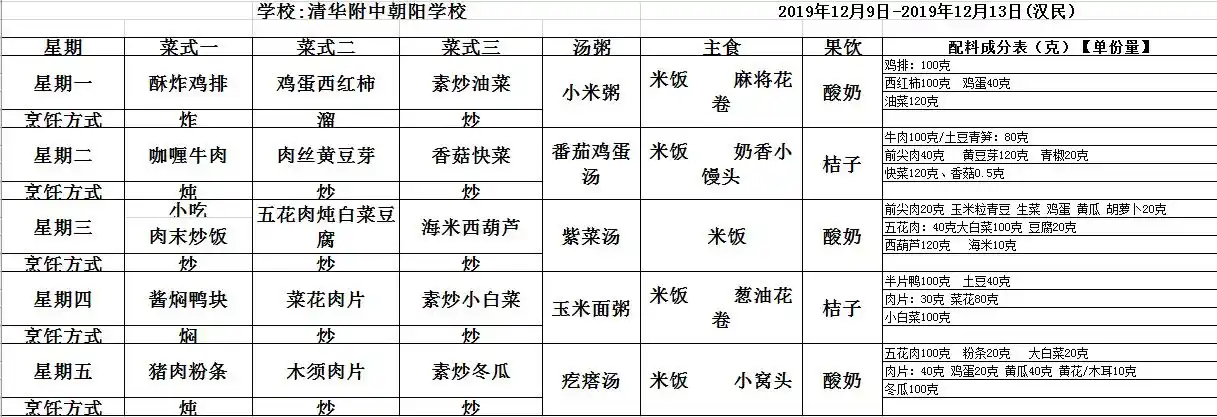 小学部学生营养午餐食谱2019年12月9日2019年12月20日