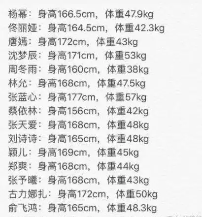 女明星为漂亮生吞蛔虫?刘亦菲被嘲大妈?