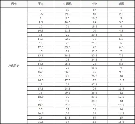 儿童鞋子尺码表,童鞋尺码对照表