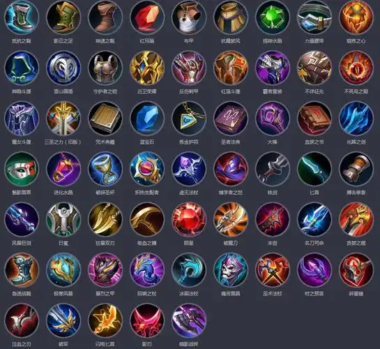 王者荣耀装备大全 王者荣耀所有装备图片