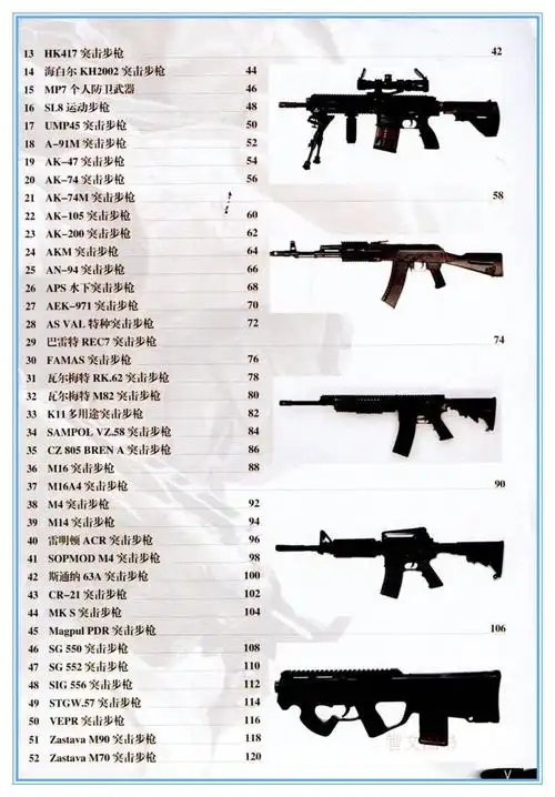 第二版 世界军事书籍 狙击步枪手枪 现代军事枪械百科图典 武器兵器
