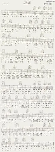 beyondamani吉他谱c调指法别安乐队阿玛尼吉他六线谱刘传编配版