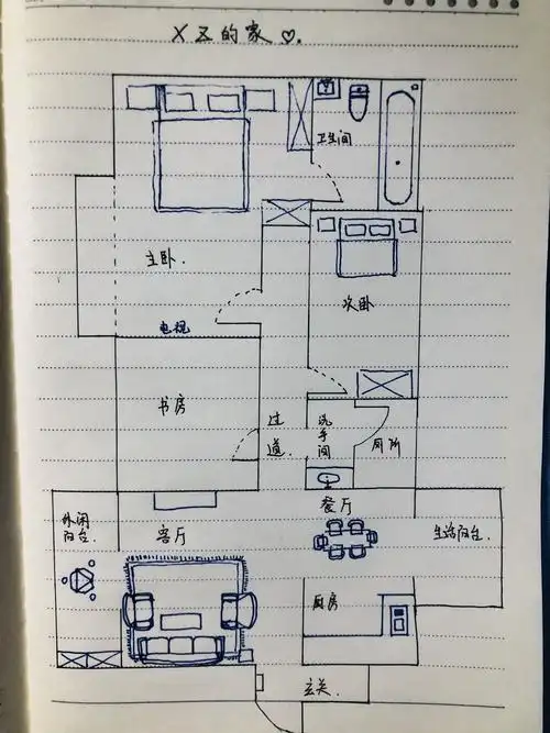 小猴砸画了一张战哥家的平面图. 大家凑活看哈~[图片]