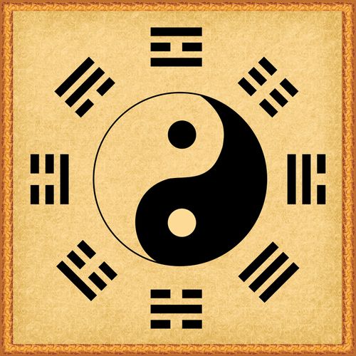 现代装饰画周易易经知识学习后天八卦图太极图六十四卦客厅阴阳鱼