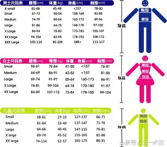 86厘米的腰围是多少尺厘米裤子尺码对照表
