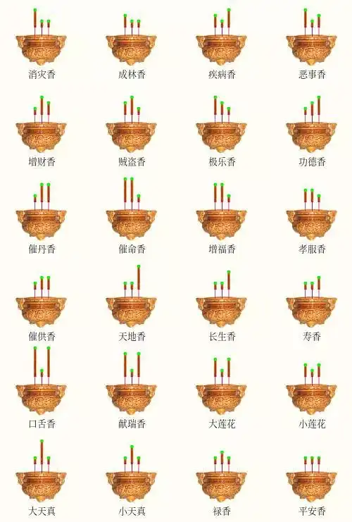 3,香谱二十四法图解说:二十四香谱图解(***香谱)ok
