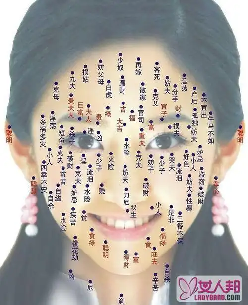 脸上哪些部位长痣影响健康痣长在哪里不好