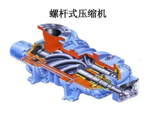 螺杆式压缩机ppt