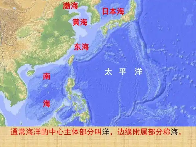 海岸与海底地形学习教材ppt课件